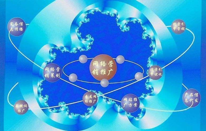 文昌新媒体运营企业需要掌握的网络推广技巧有哪些